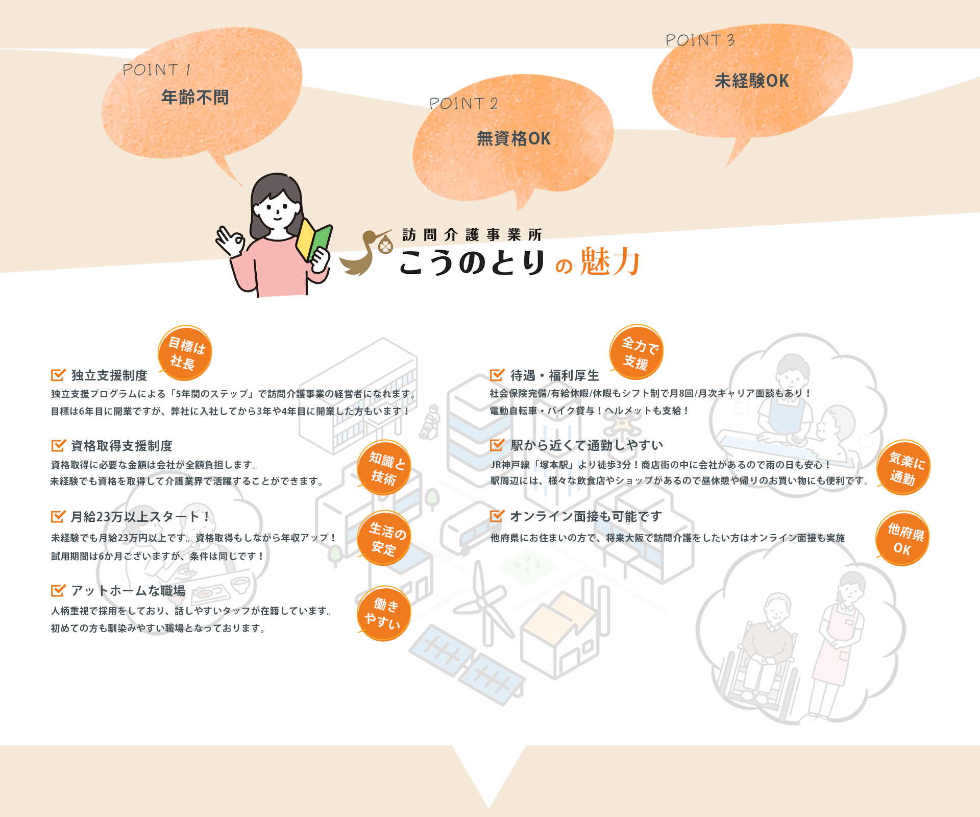 訪問介護「こうのとり」の魅力